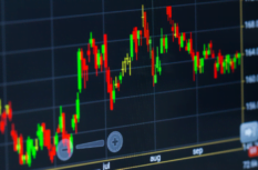 unterbewertete-aktien-potenzial