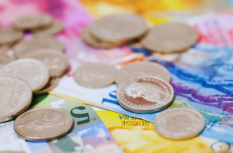 Geld Investieren in der Schweiz